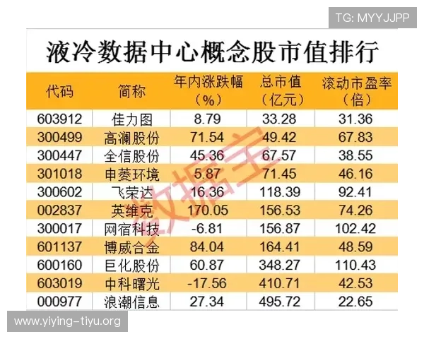 全面解析足球受注赛程变化对投注策略的影响及实用建议 全面解析足球受注赛程变化对投注策略的影响及实用建议