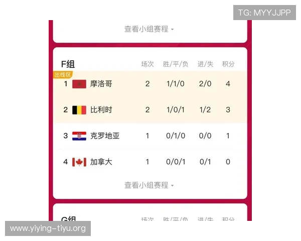 世界杯埃及对比利时比赛直播入口说明及观看注意事项解析